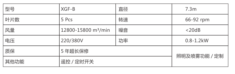 7d7771ee6f4559929f18327507ec9e4.png